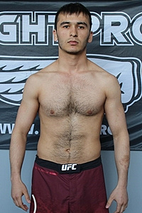 Muhammad Ali Khusanov